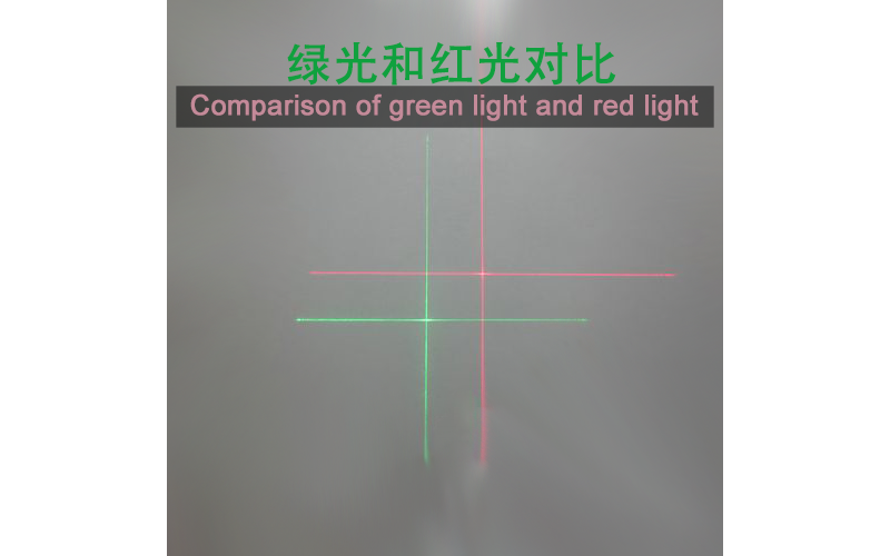 Glass picosecond marking and scribing